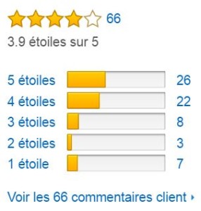 Duracraft_DD_TEC10NE_Déshumidificateur_meilleur_commentaire_client_amazon