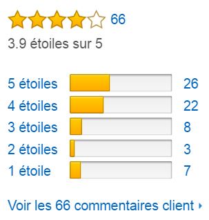 Duracraft_DD_TEC10NE_Déshumidificateur_meilleur_commentaire_client_amazon