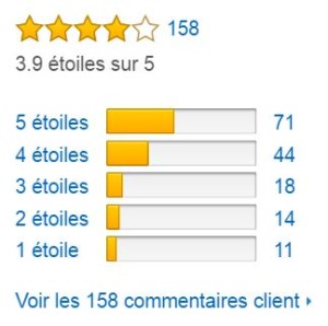 Duronic_DH05_deshumidificateur_mini_avis_clients_amazon