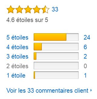 VicTsing_déshumidificateur_electrique_portable_avis_clients_amazon