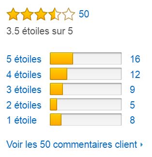 pro_breeze_mini_deshumidificateur_avis_clients_amazon