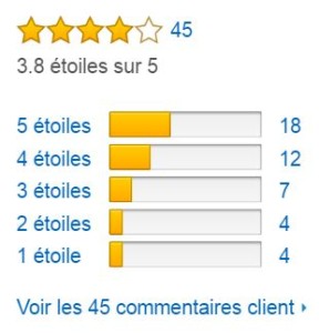 rubson_aero_360_absorbeur_humidite_avis_clients_amazon