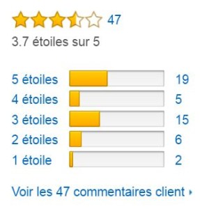rubson_sensation_absorbeur_humidite_avis_clients_amazon