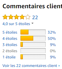 commentaires clients de longhi 30l